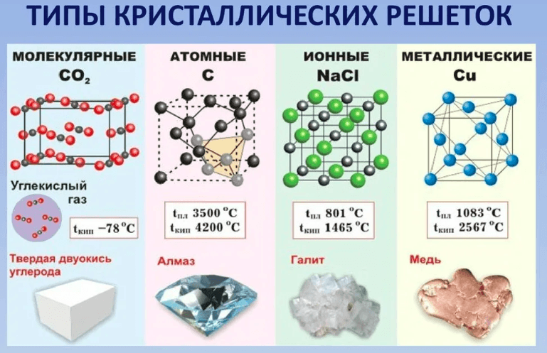 Решение рисунок 1