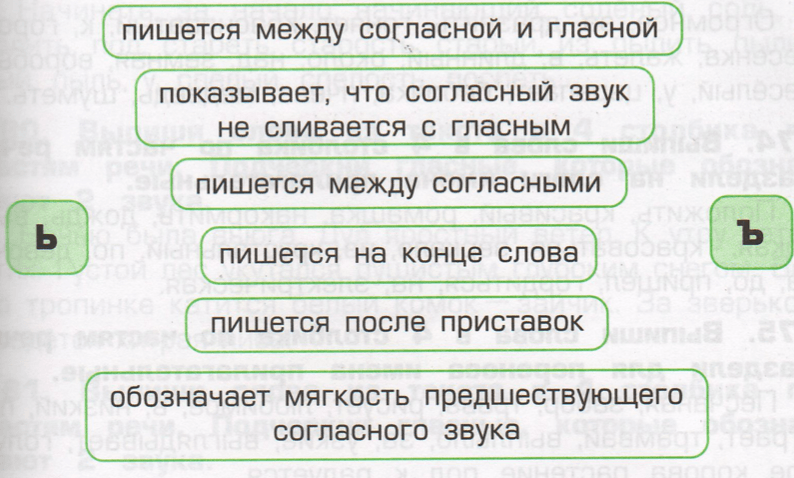 Задание рисунок 1