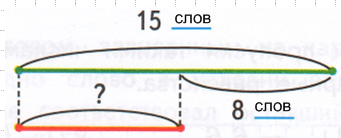 Решение рисунок 1