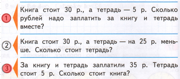 Решение рисунок 2