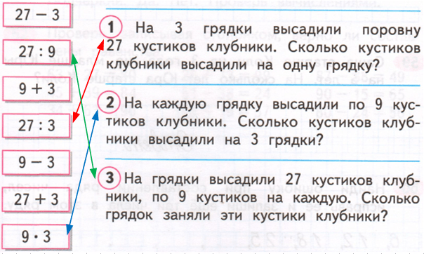 Решение рисунок 1