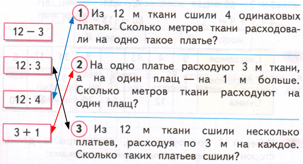 Решение рисунок 1
