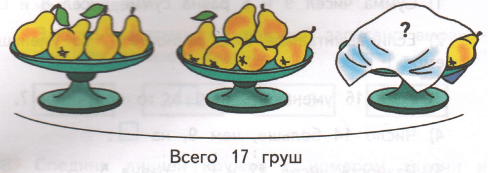 Задание рисунок 1