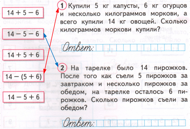 Решение рисунок 2