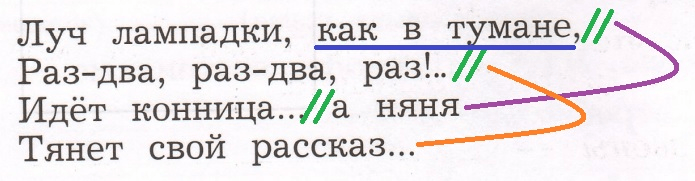 Решение рисунок 1