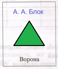 Решение рисунок 2