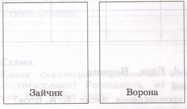 Задание рисунок 1