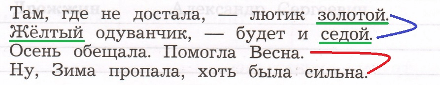 Решение рисунок 1
