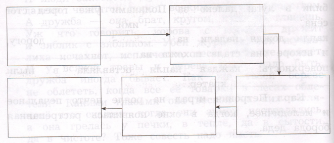 Задание рисунок 1