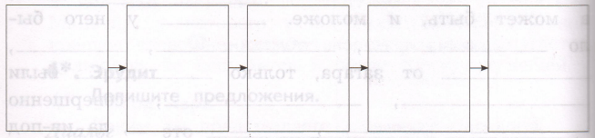 Задание рисунок 1