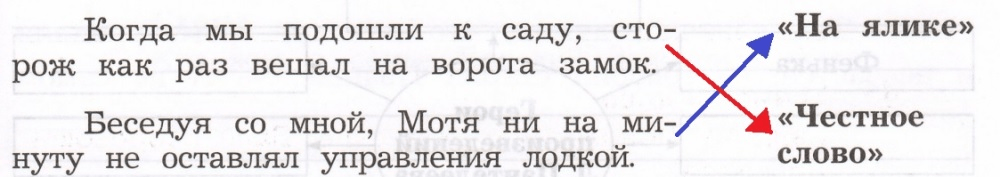 Решение рисунок 1