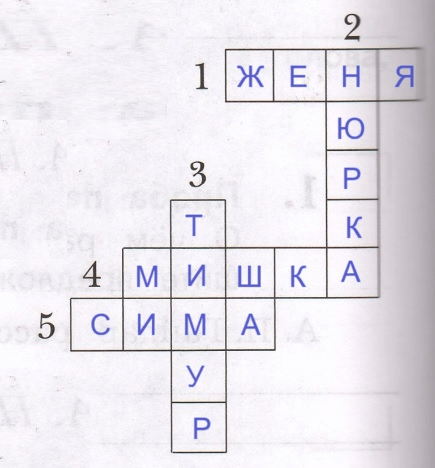 Решение рисунок 1