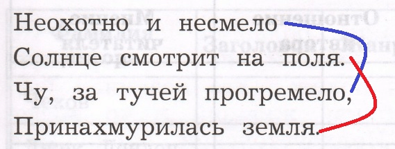 Решение рисунок 1
