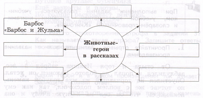 Задание рисунок 1