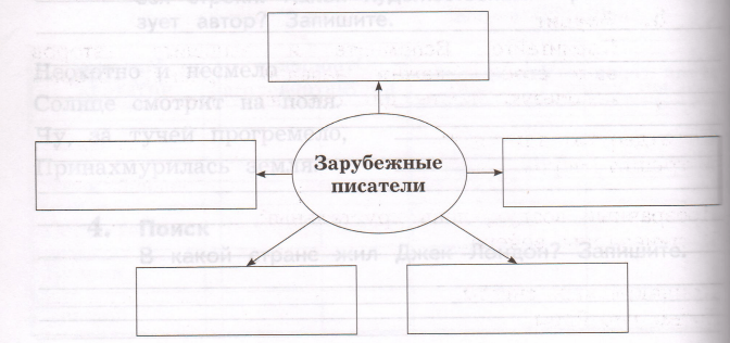 Задание рисунок 1