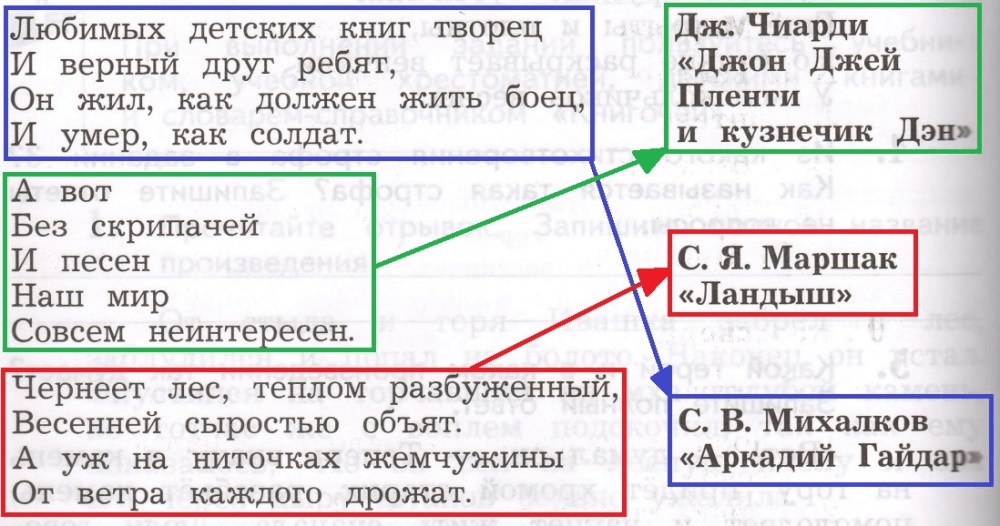 Решение рисунок 1