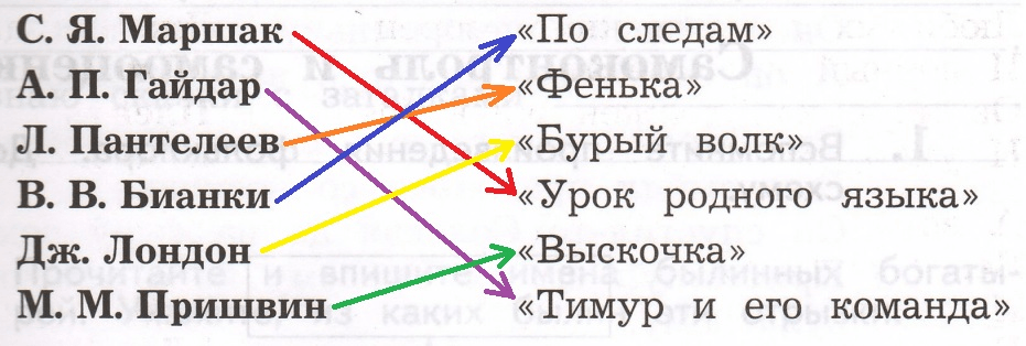 Решение рисунок 1