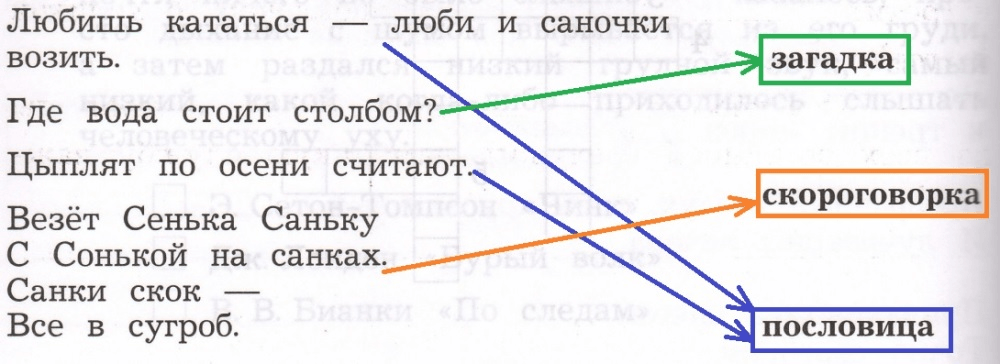 Решение рисунок 1