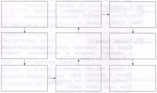 Задание рисунок 1
