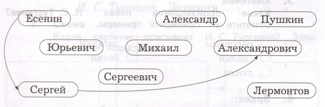 Задание рисунок 1
