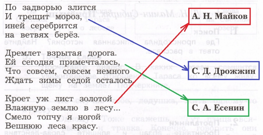 Решение рисунок 1