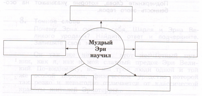 Задание рисунок 1