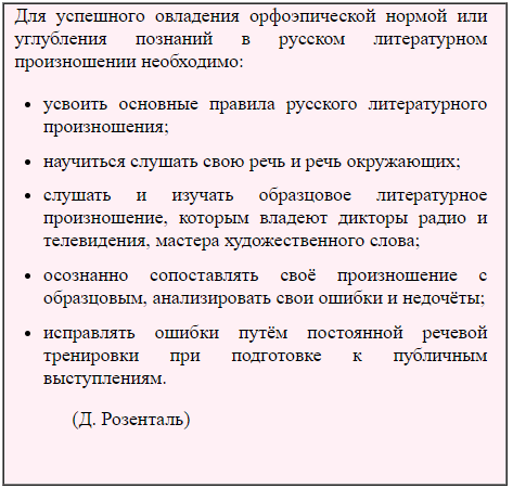 Задание рисунок 1
