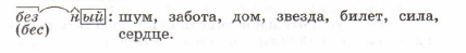 Задание рисунок 1