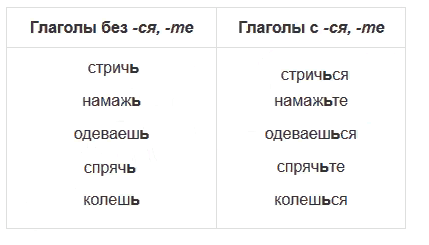 Решение рисунок 1
