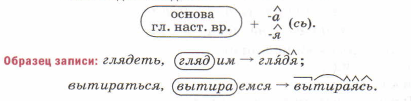 Задание рисунок 1