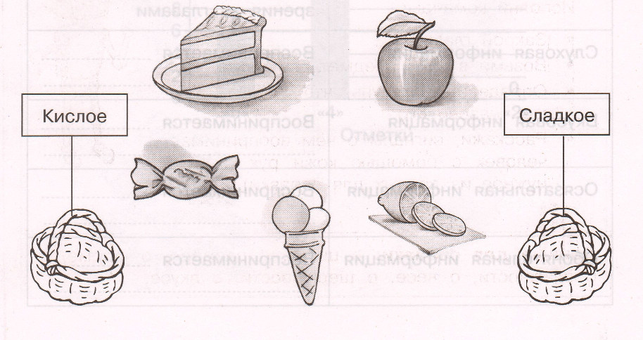 Задание рисунок 1