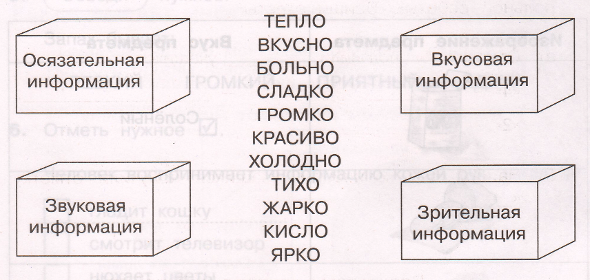 Задание рисунок 1
