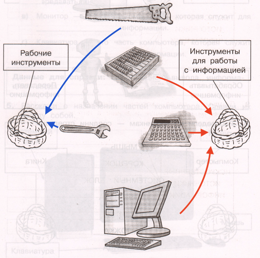 Решение рисунок 1