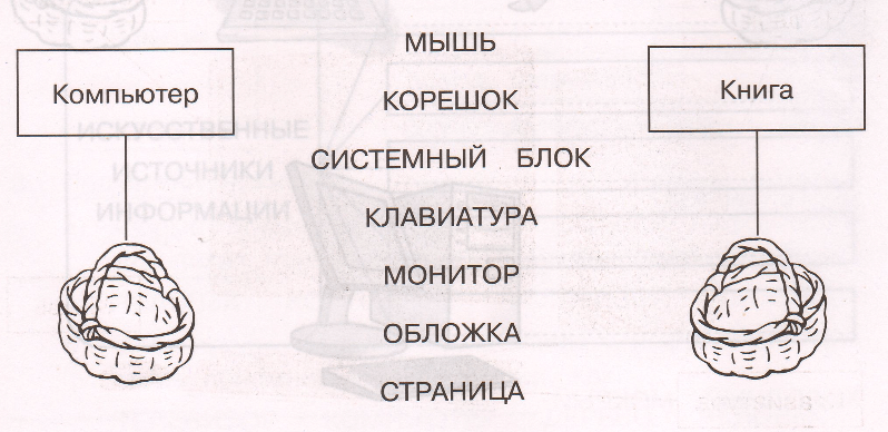 Задание рисунок 1