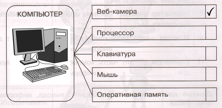 Решение рисунок 1