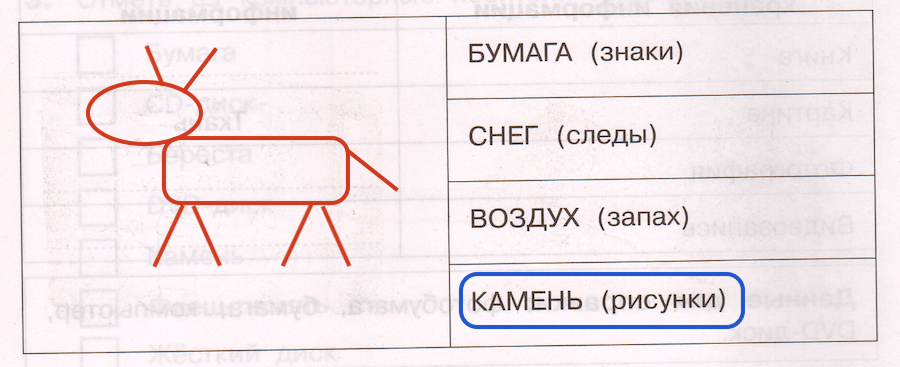 Решение рисунок 2