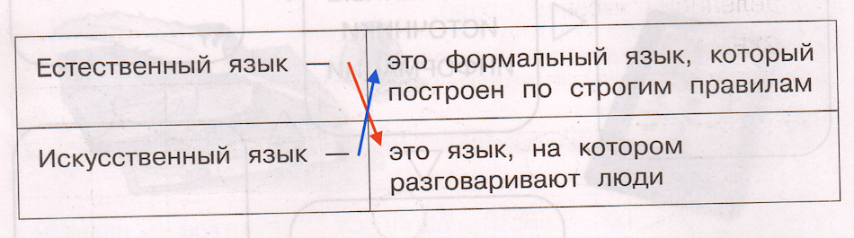 Решение рисунок 2