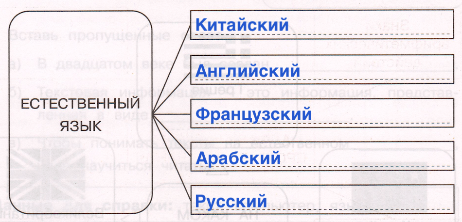 Решение рисунок 1