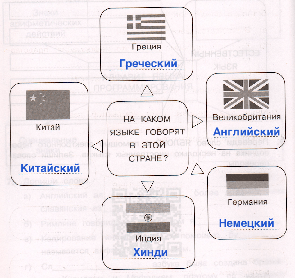 Решение рисунок 1