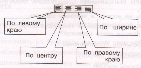 Задание рисунок 1