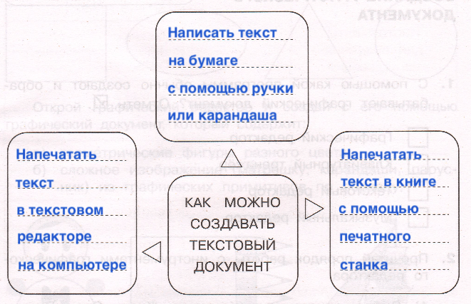 Решение рисунок 1