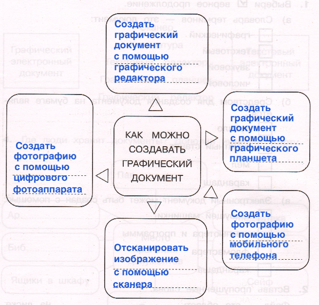 Решение рисунок 1