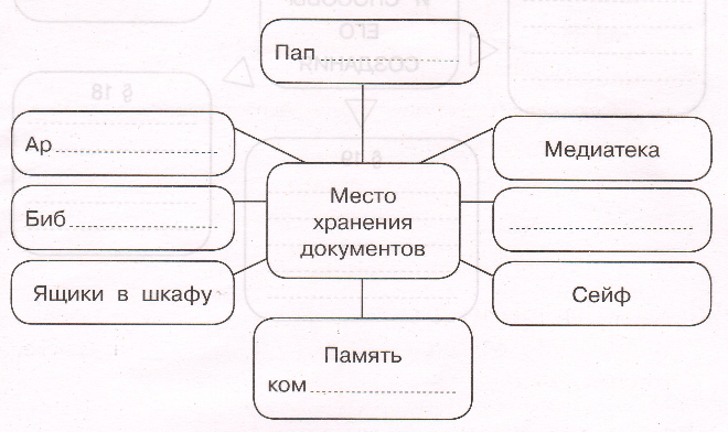 Задание рисунок 1