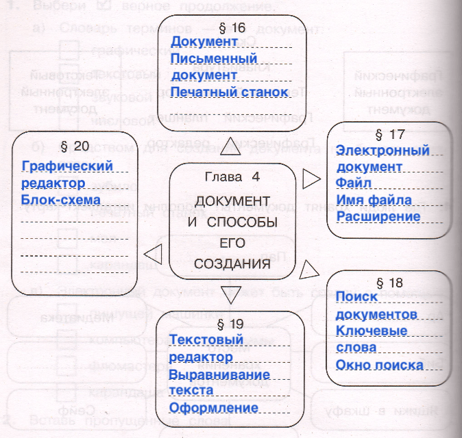 Решение рисунок 1