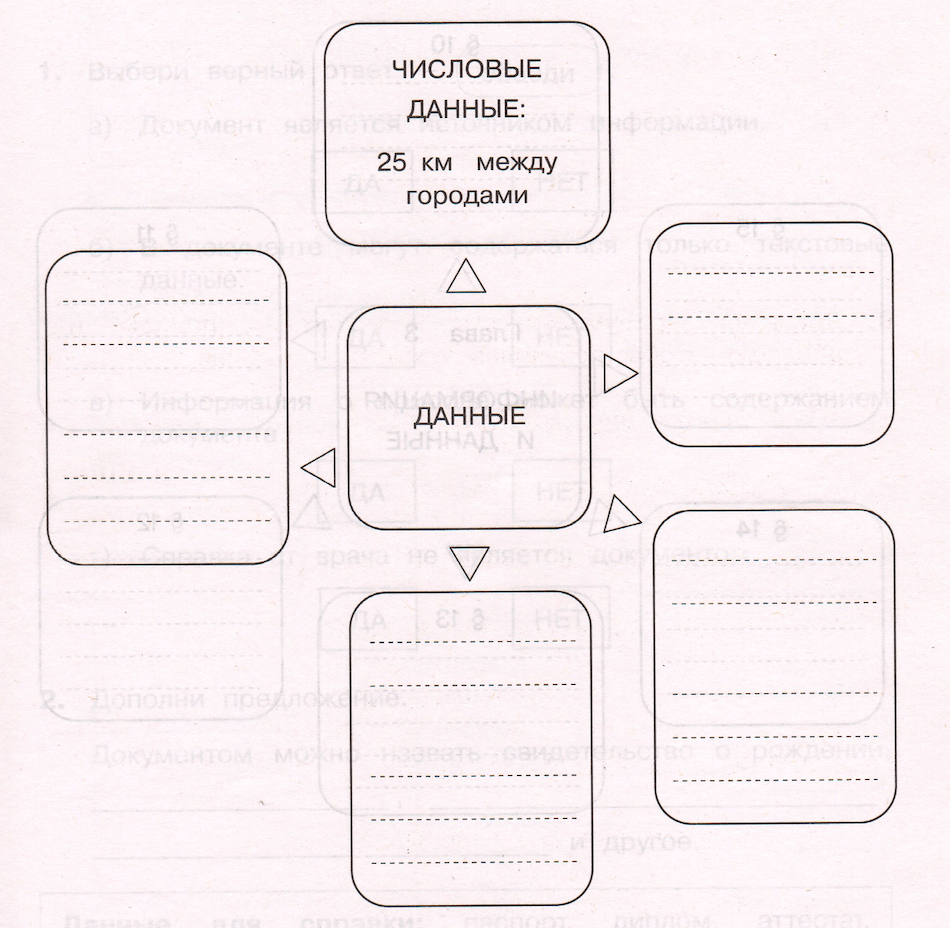 Задание рисунок 1
