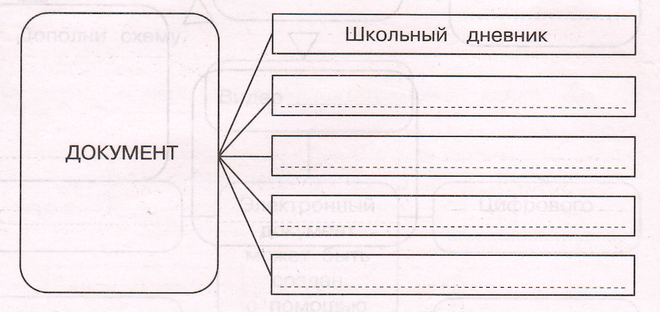 Задание рисунок 1