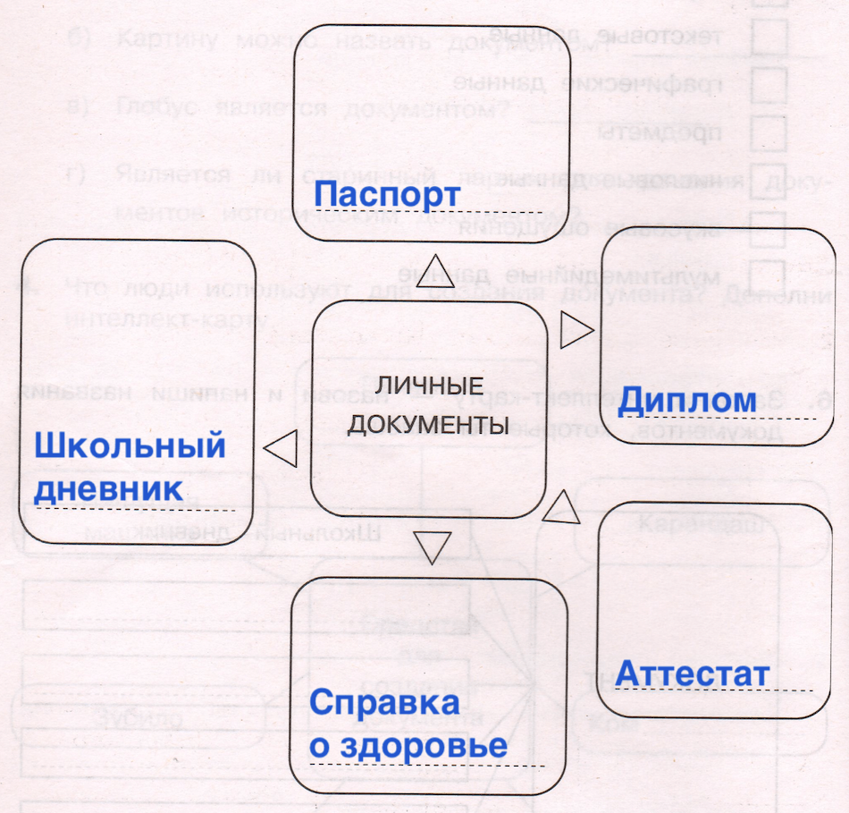 Решение рисунок 1