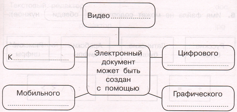 Задание рисунок 1