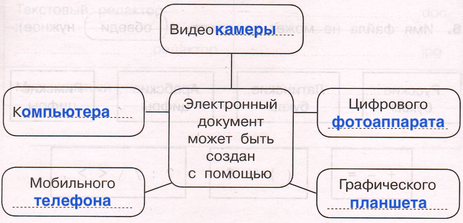 Решение рисунок 1