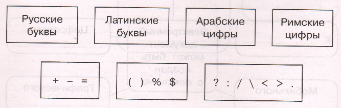 Задание рисунок 1